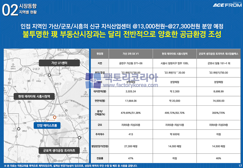 안양에이스프롬 분양