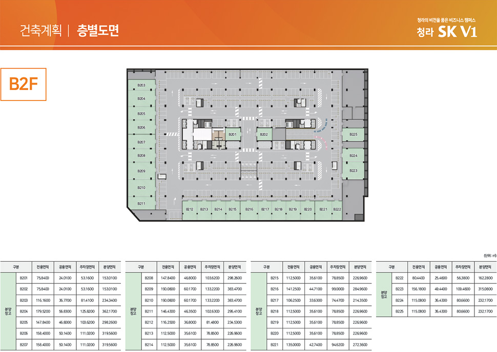 청라 SK V1 지식산업센터 분양