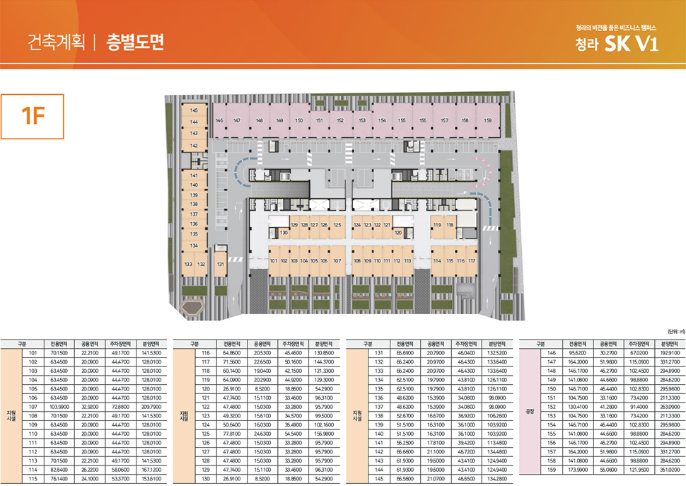 청라 SK V1 지식산업센터 분양