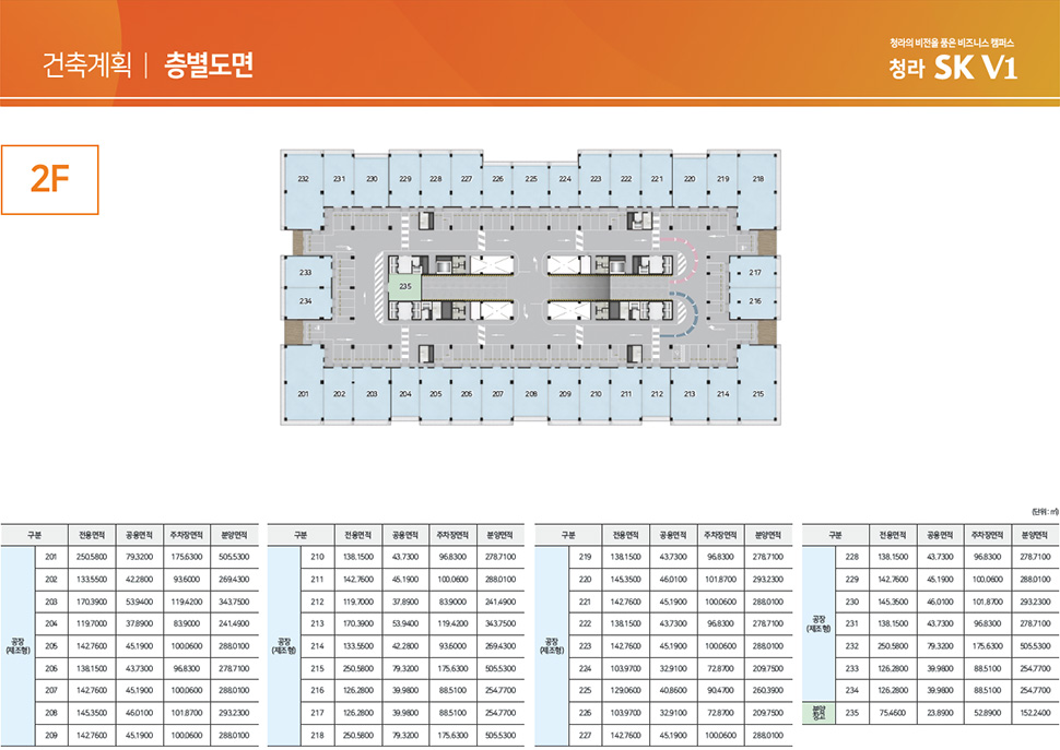 청라 SK V1 지식산업센터 분양