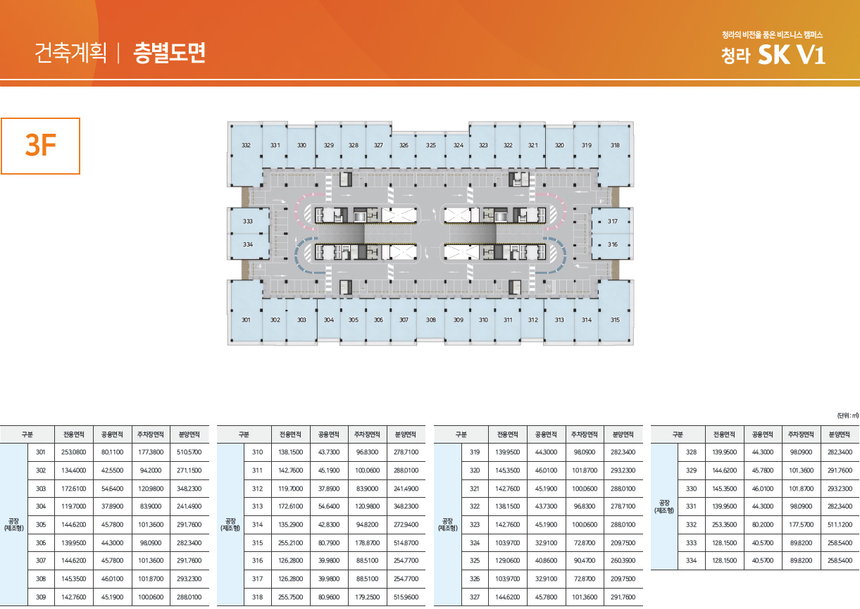 청라 SK V1 지식산업센터 분양