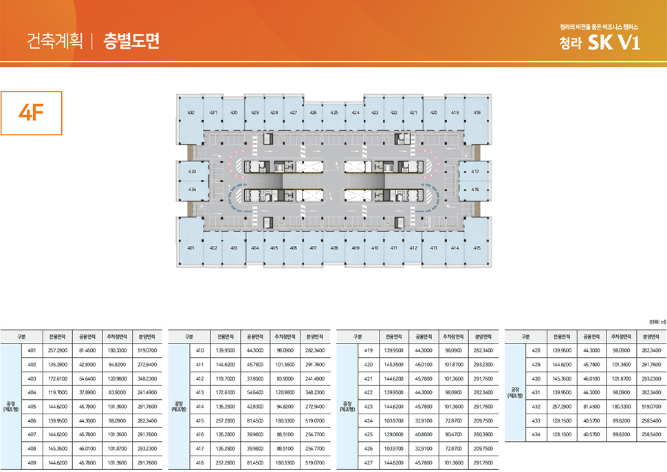 청라 SK V1 지식산업센터 분양