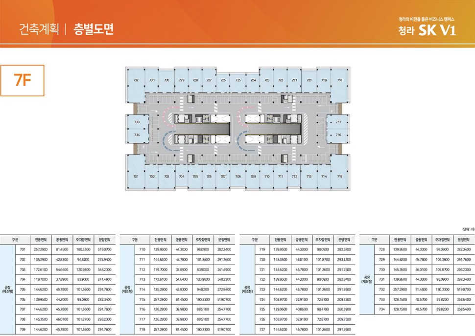 청라 SK V1 지식산업센터 분양