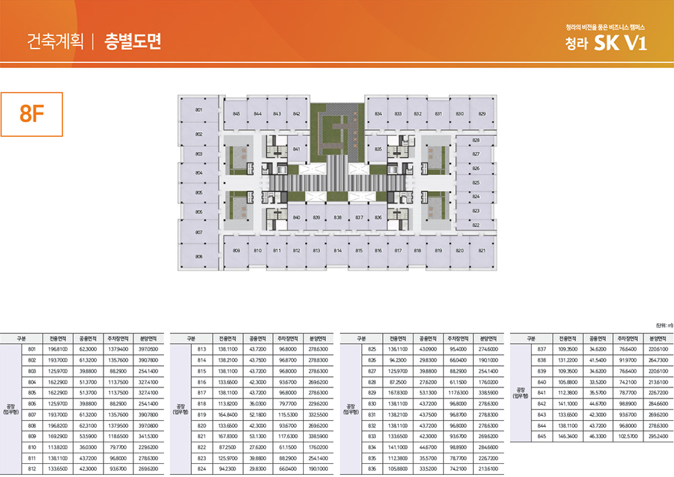 청라 SK V1 지식산업센터 분양