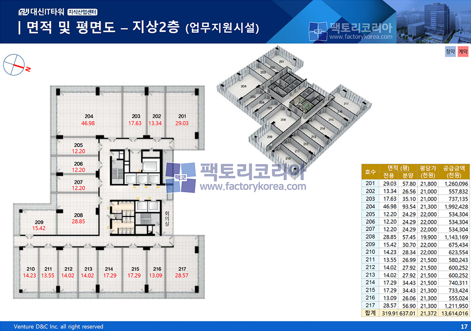 대신IT타워 분양