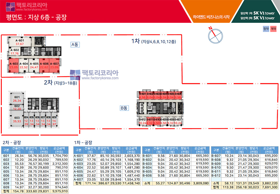 당산역 SK V1타워 6층 공장