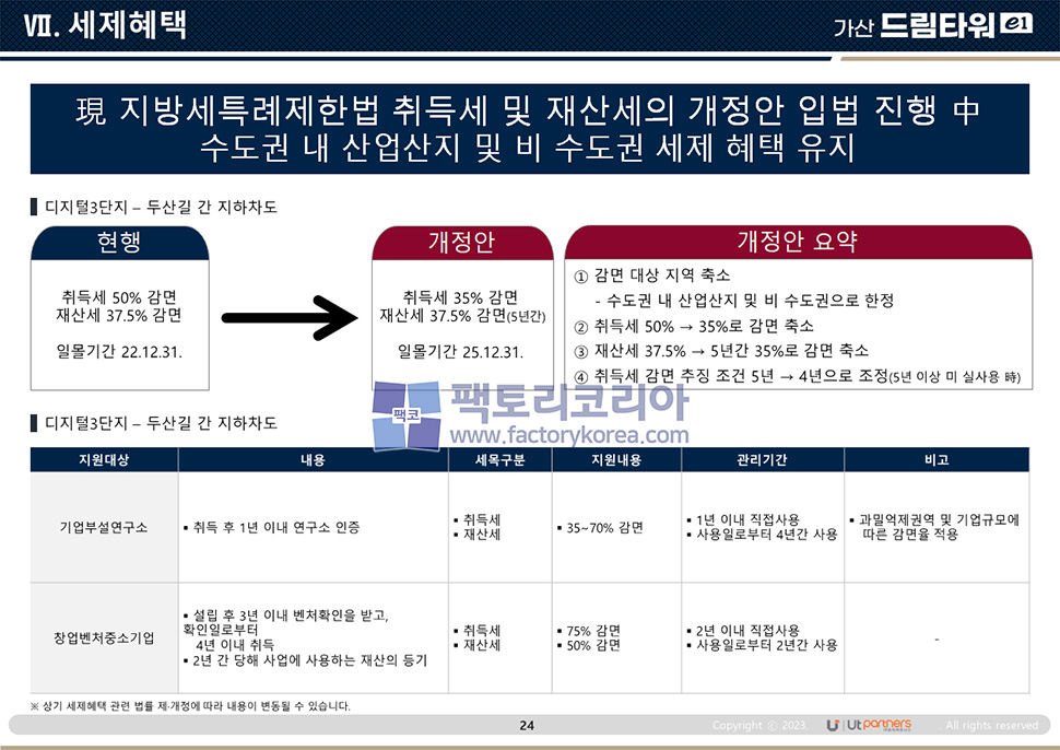 가산드림타워 도면