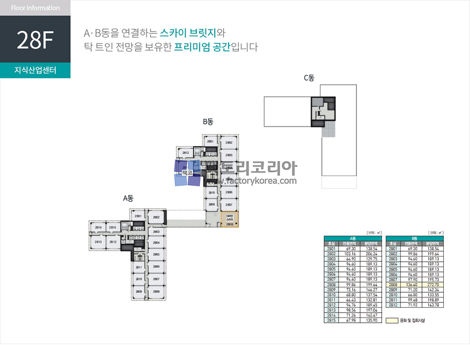 GIDC광명역