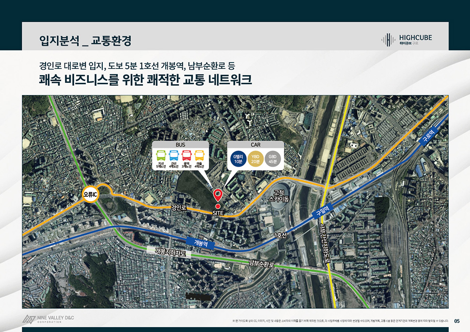 하이큐브 구로 지식산업센터 분양