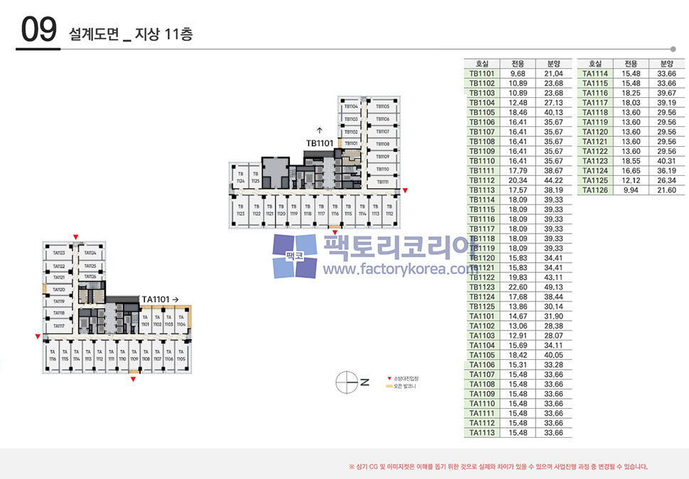 군포트리아츠 지식산업센터 분양