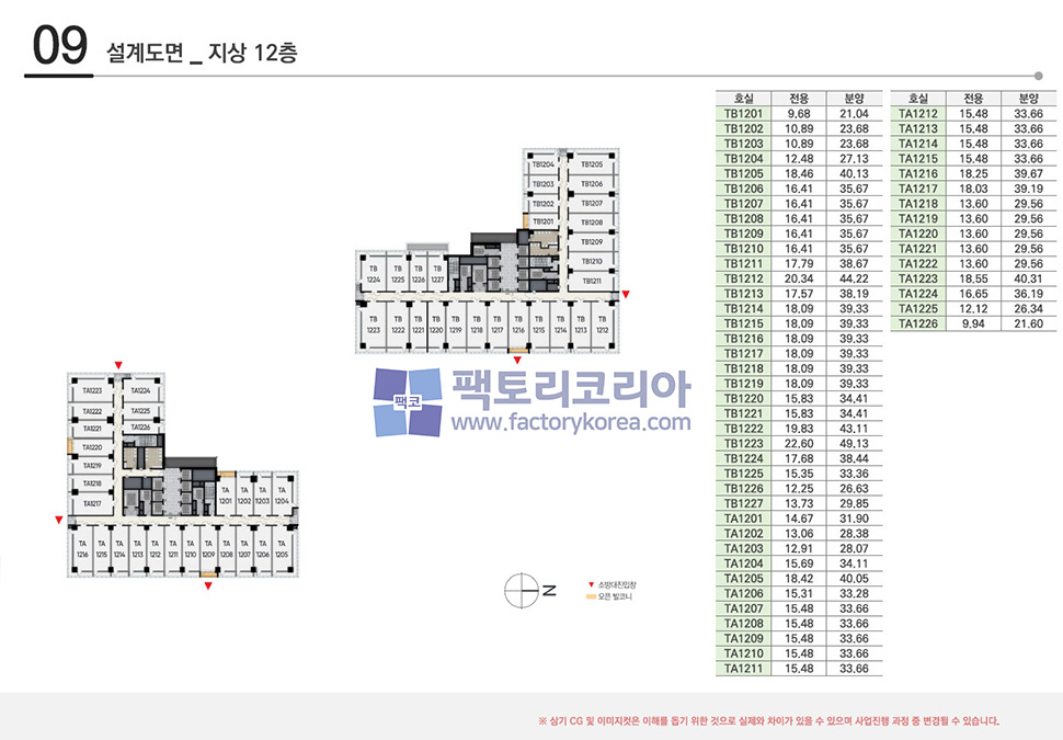 군포트리아츠 지식산업센터 분양