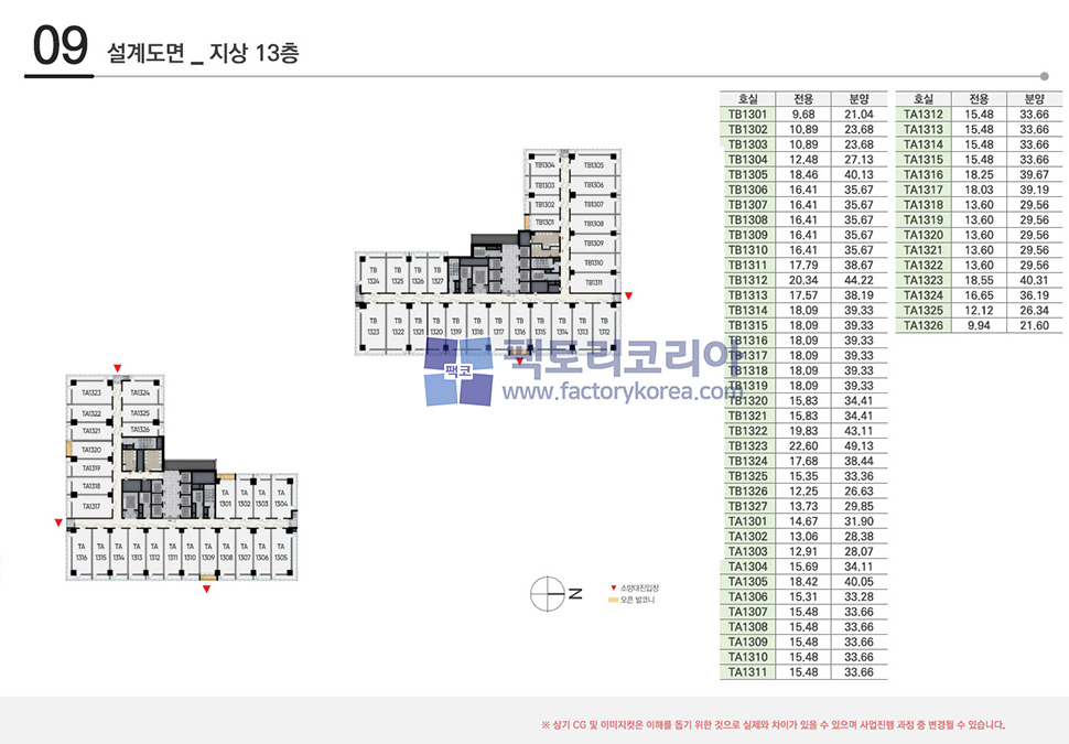 군포트리아츠 지식산업센터 분양