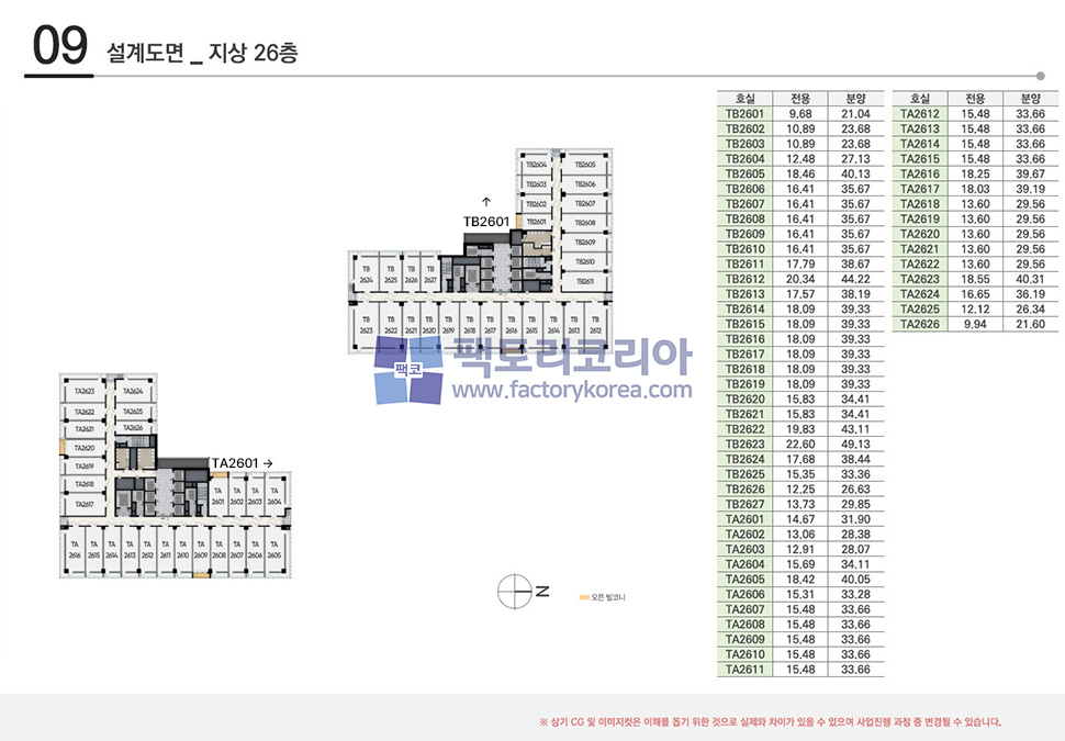 군포트리아츠 지식산업센터 분양