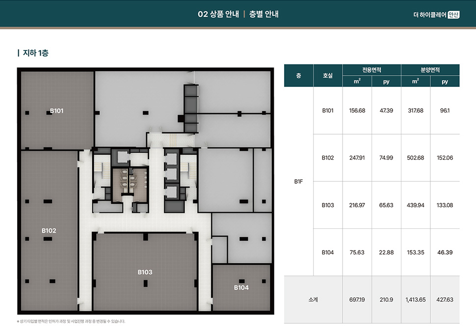 더 하이클레어 안산 분양