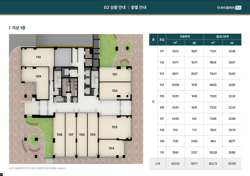 더 하이클레어 안산 분양