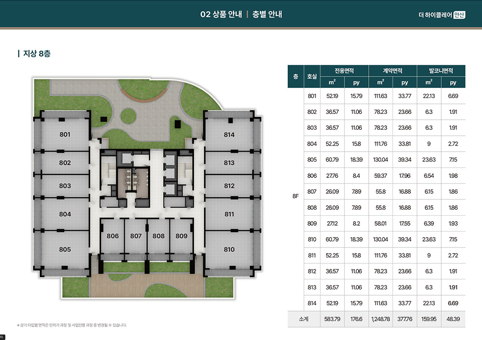 더 하이클레어 안산 분양