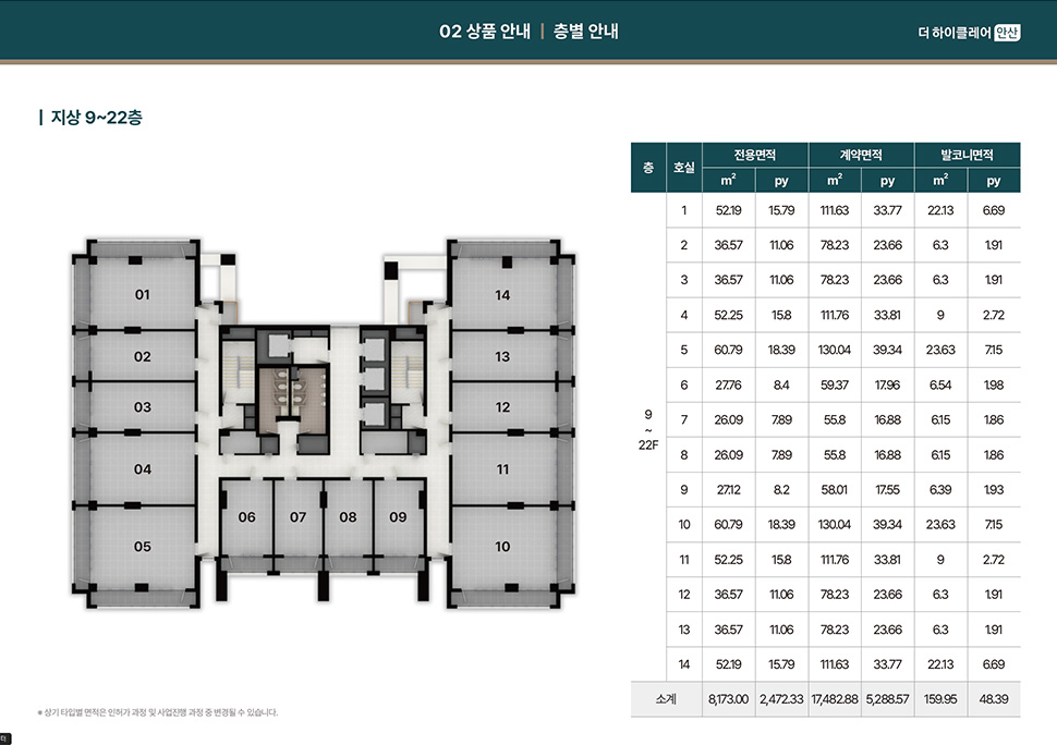 더 하이클레어 안산 분양