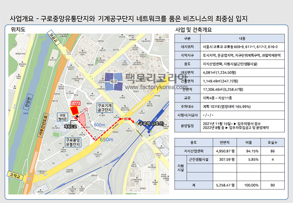 구로한영IT타워 분양