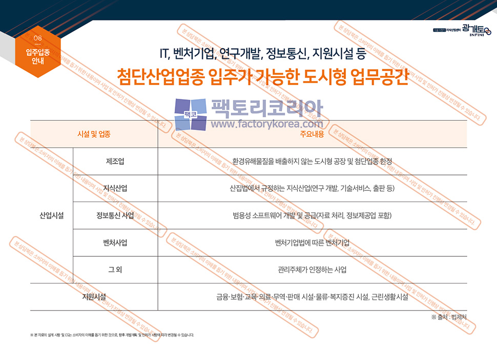 광개토 인피니 지식산업센터 분양