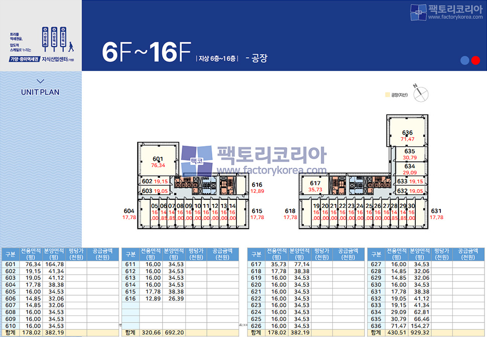 증미역 등촌SK V1타워 도면