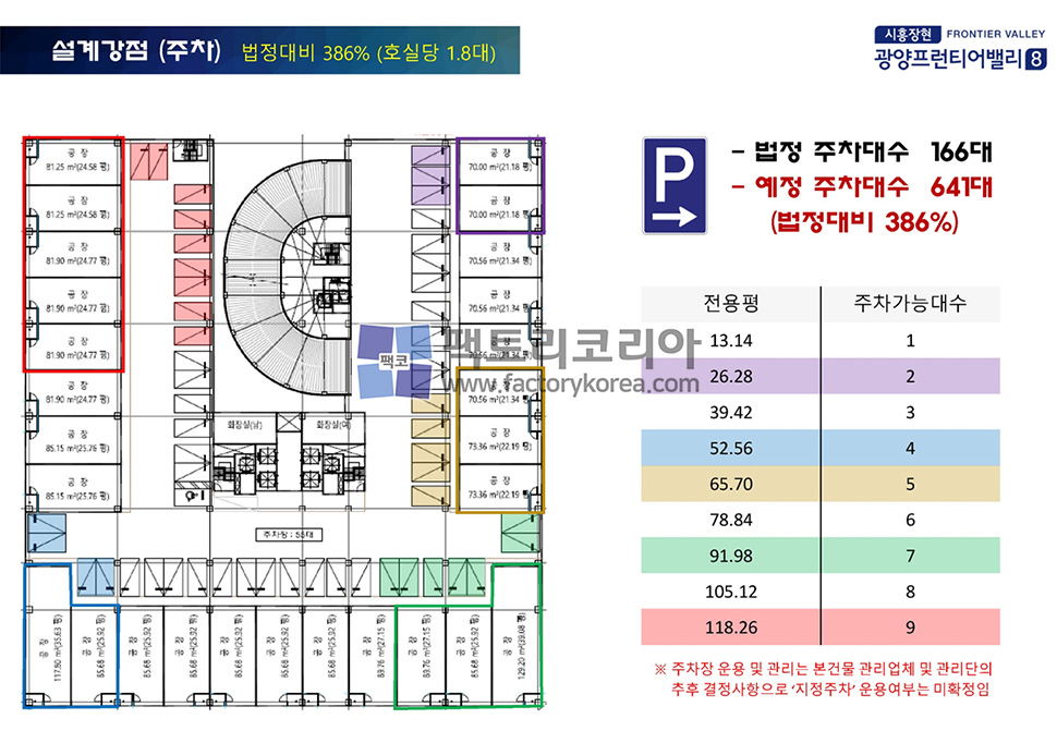 광양프런티어밸리8차 분양