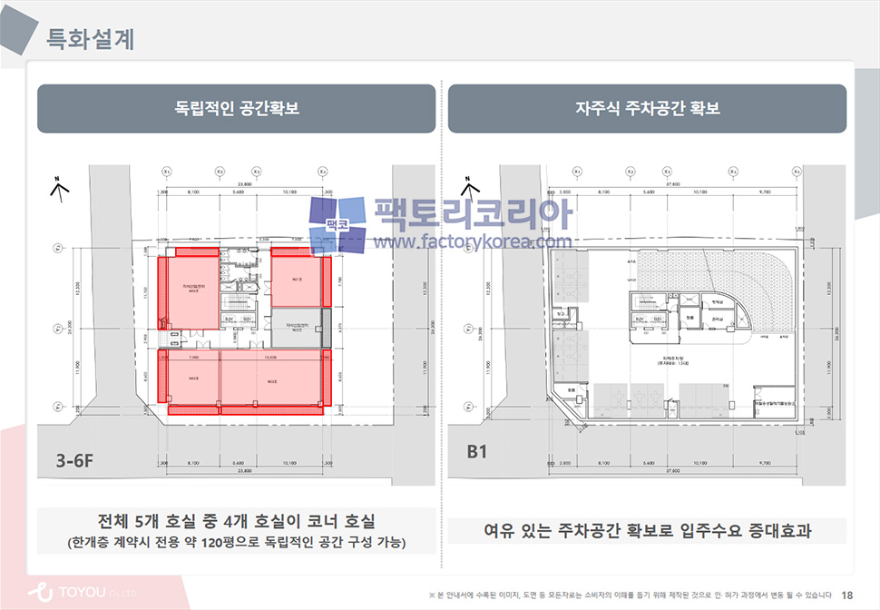 영등포 플랜트 양평 분양