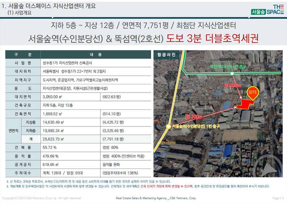 서울숲더스페이스 분양