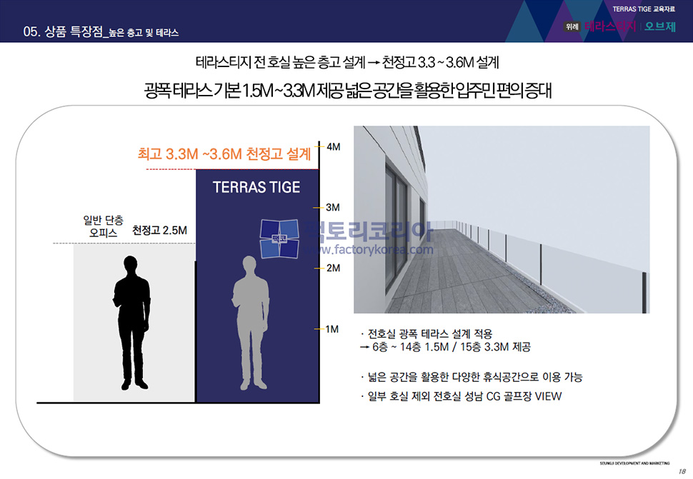 위례 테라스티지 오브제 분양