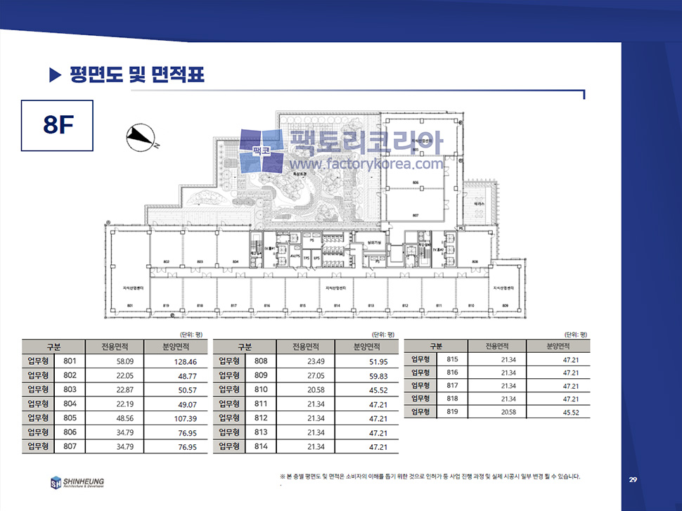 더스토리 의왕 분양