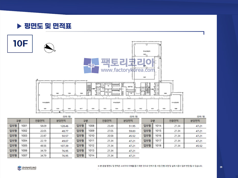 더스토리 의왕 분양