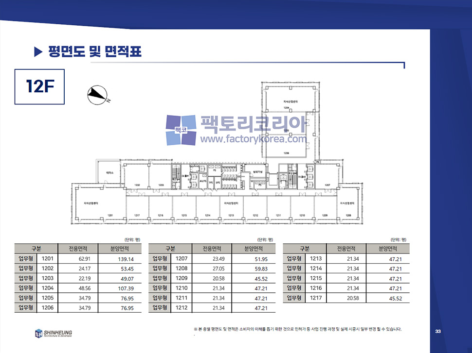 더스토리 의왕 분양