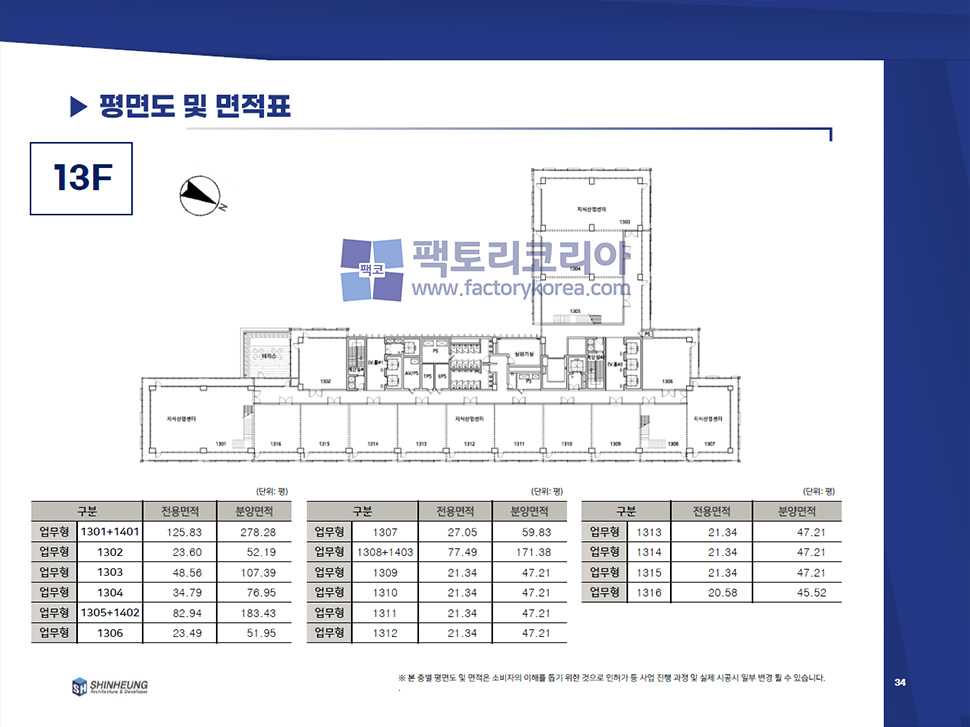 더스토리 의왕 분양