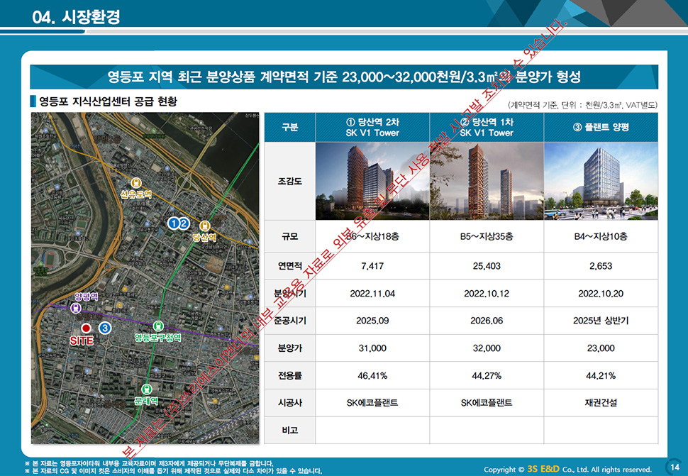 영등포자이타워 분양