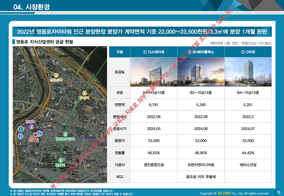 영등포자이타워 분양