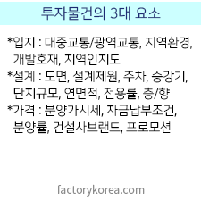 투자물건의 3대 요소,입지,설계,가격