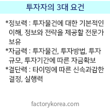 투자자의 3대 요건,정보력,자금력,결단력